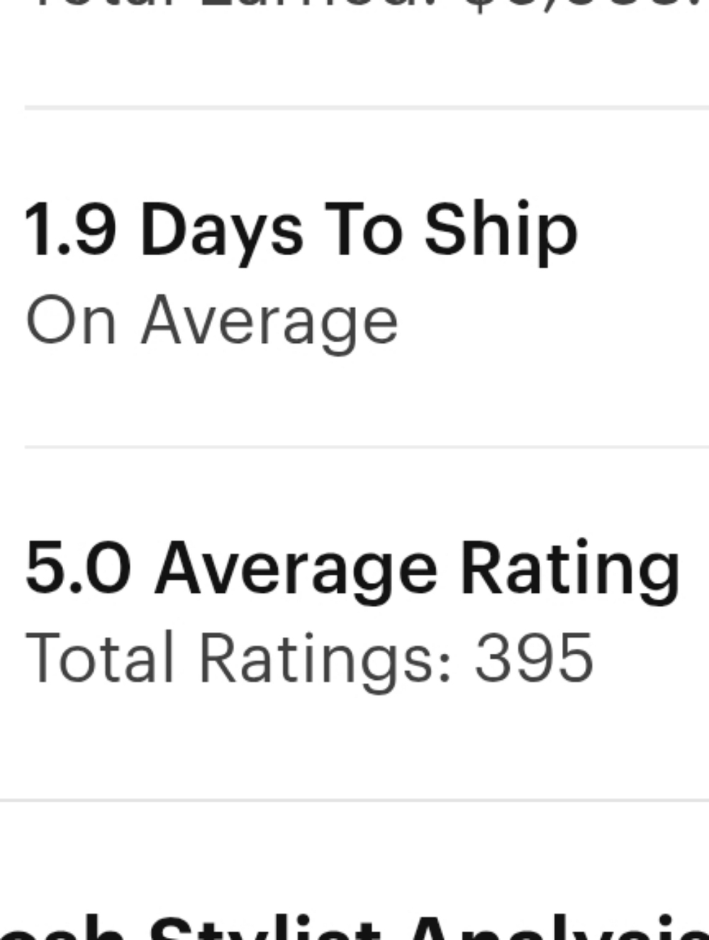 Glinda's closet stats
